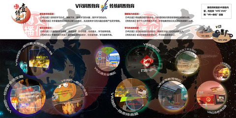 VR地震安全逃生模拟一体机产品:创造真正参与度的科普产品