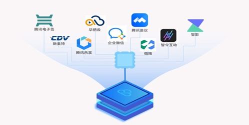下一代互联网将是前沿数字技术与文化智慧的集成体