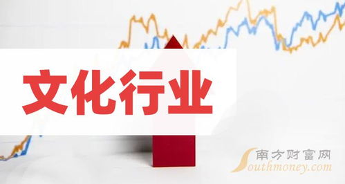 4月26日 文化行业 板块上市公司 名单来喽