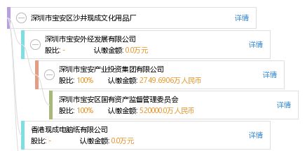 深圳市宝安区沙井现成文化用品厂