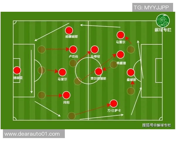 足球后腰位置球星号码及代表性球员分析图解 足球后腰位置球星号码及代表性球员分析图解