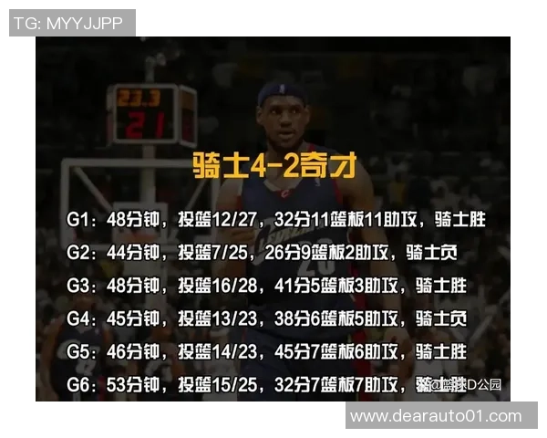 俄罗斯足球明星介绍与成就分析：从传奇球员到现役新星的崛起