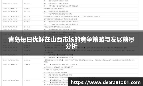青岛每日优鲜在山西市场的竞争策略与发展前景分析