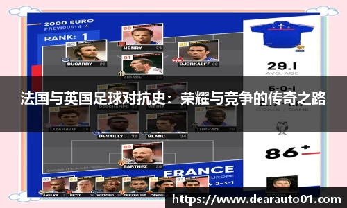 法国与英国足球对抗史：荣耀与竞争的传奇之路
